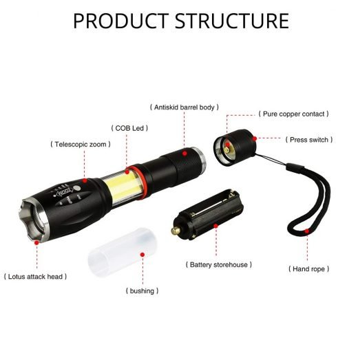 Water Resistant Flashlight - Image 2