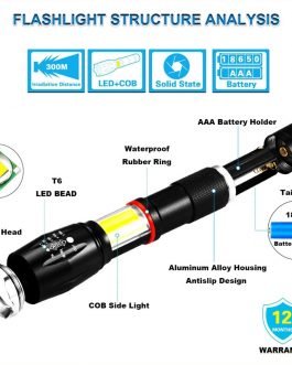 Handheld Tactical Flashlight